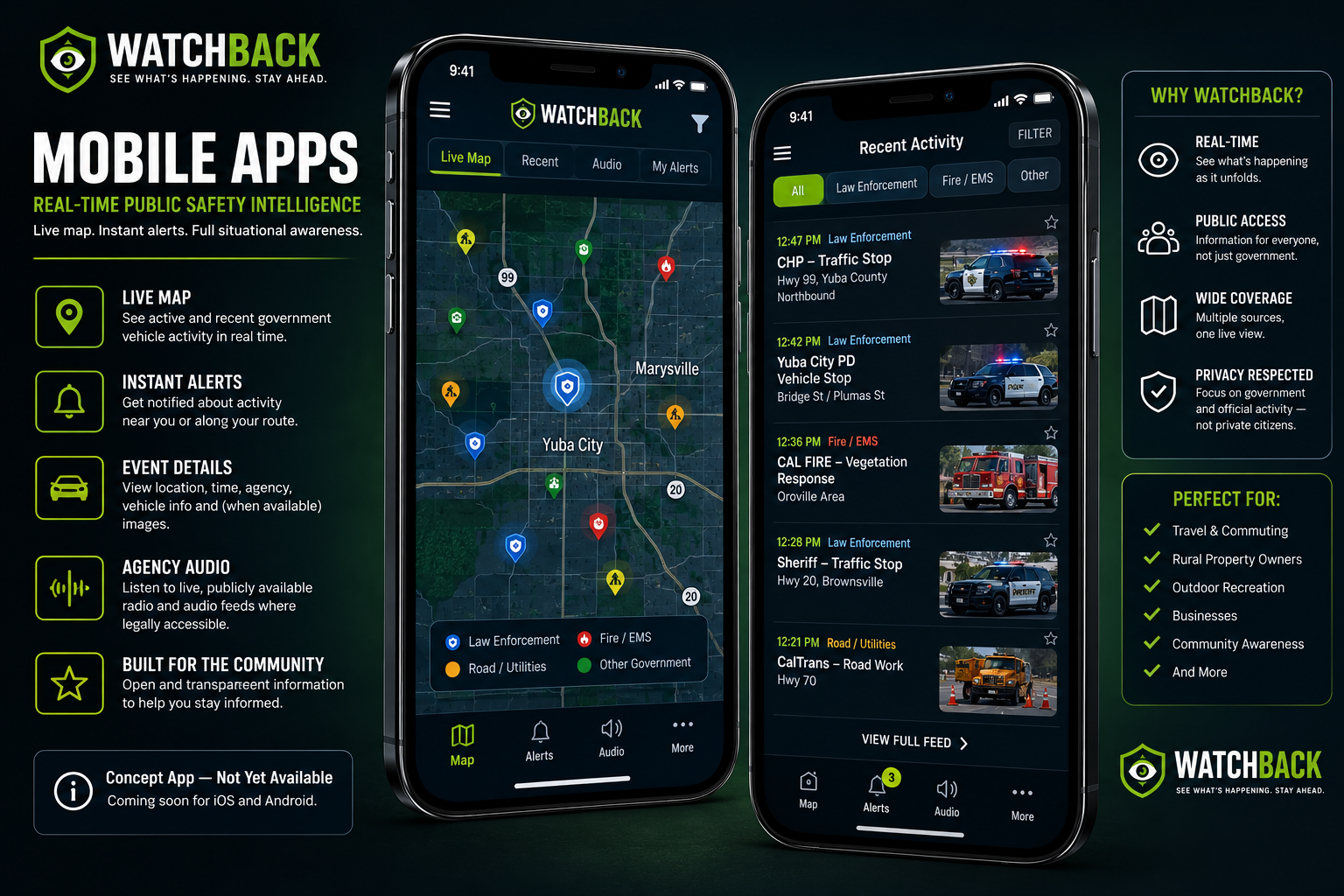 Concept WatchBack mobile application showing a live map, recent detections, and event details.